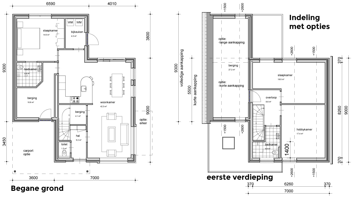 Opties indeling woningen marum